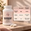 Atoshia Magnesium Glycinate - bottle on nightstand with lamp